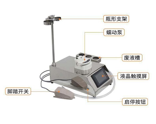 微生物無(wú)菌檢測(cè)為什么要用集菌儀